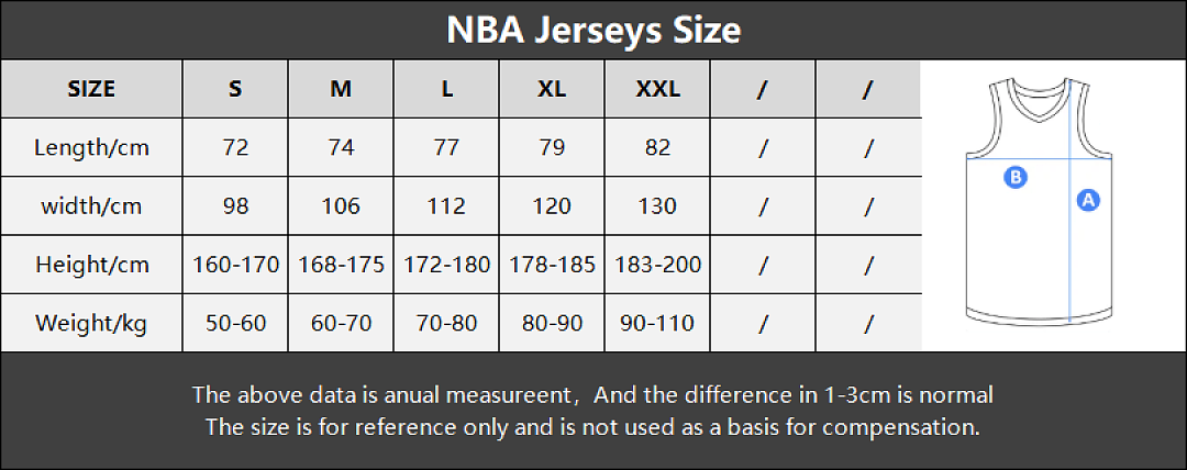 NBA Basketball Trikots